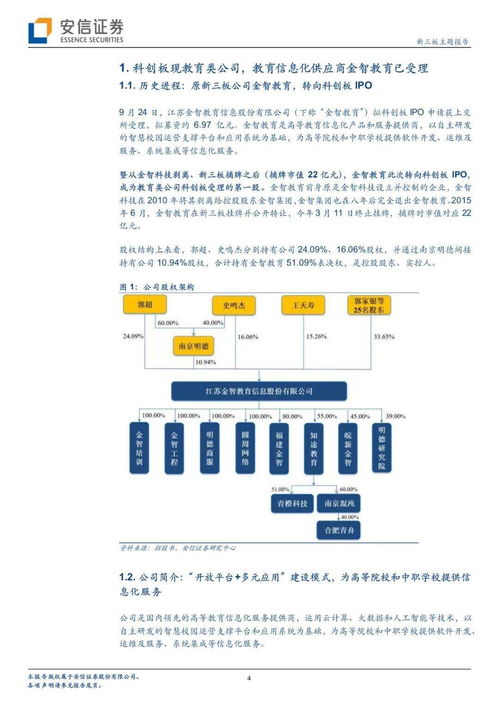 科创板首现教育类公司,金智教育产品平台化 技术 品牌构建竞争壁垒